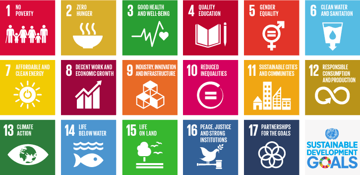 Die 17 Nachhaltigkeitsziele (SDGs) der Vereinten Nationen als Farbkacheln